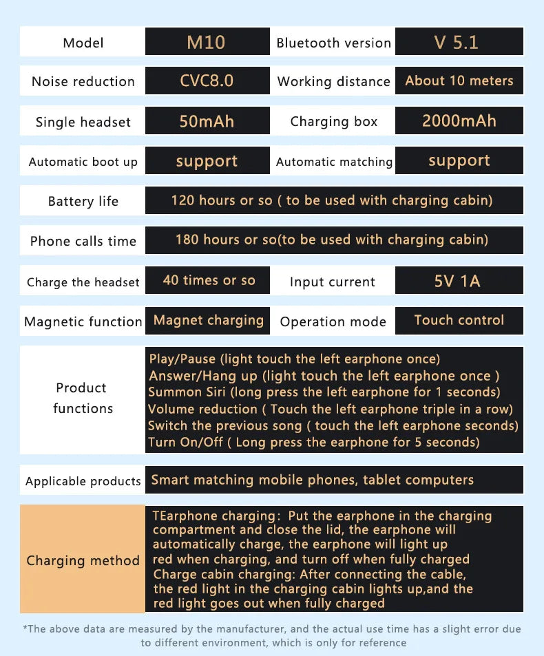 M10 Earphone Wireless Headset