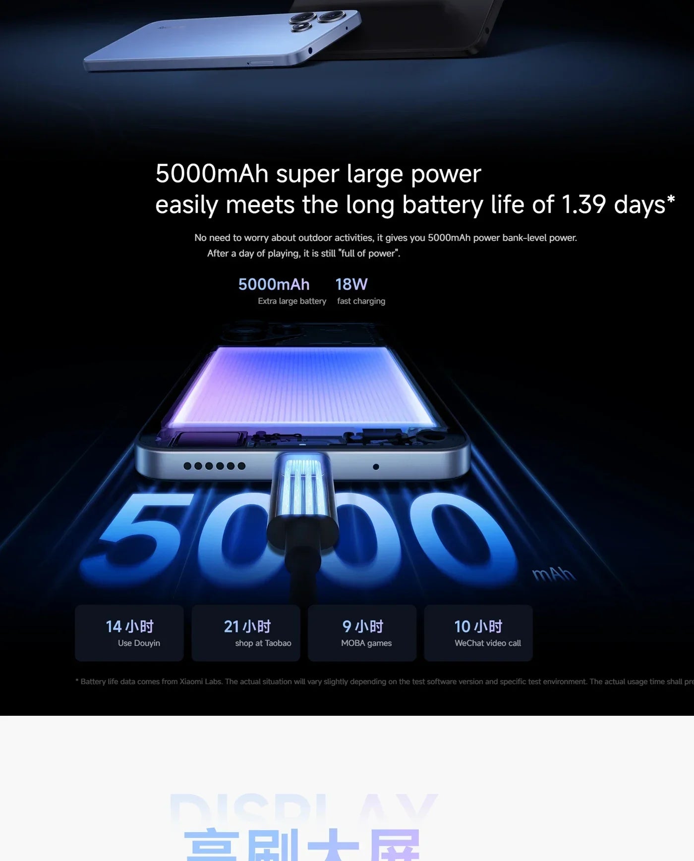 Xiaomi Redmi Note 12R