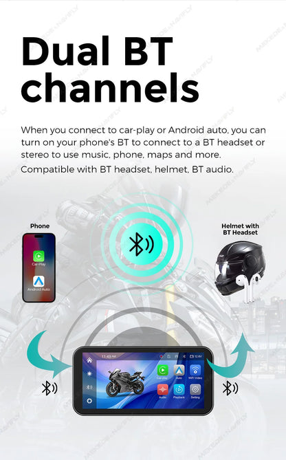 Portable 6.25 inch IP67 Recorder