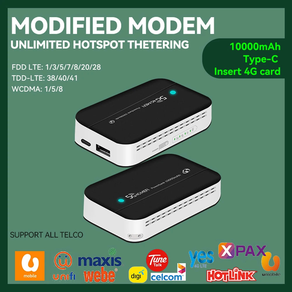 5G MiFi Modem with SIM Card Slot