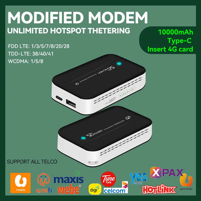 5G MiFi Modem with SIM Card Slot