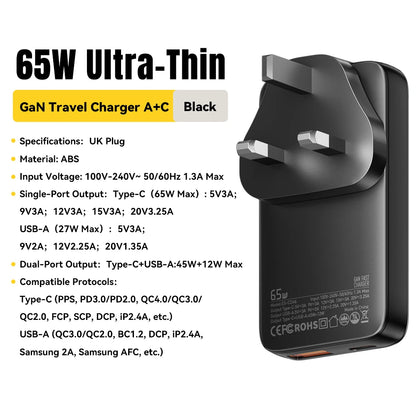 Essager 65W GaN Charger