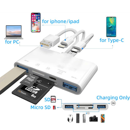 5 In 1 SD Card Reader USB HUB