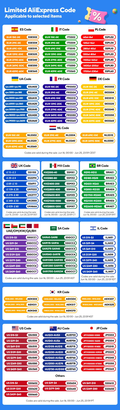 Smart Android Phone (Used)