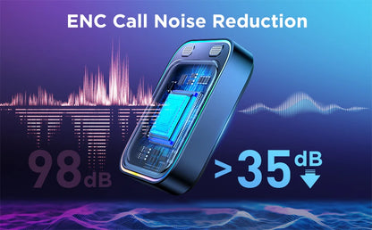 Joyroom Bluetooth 5.3 Wireless Receiver Car Adapter