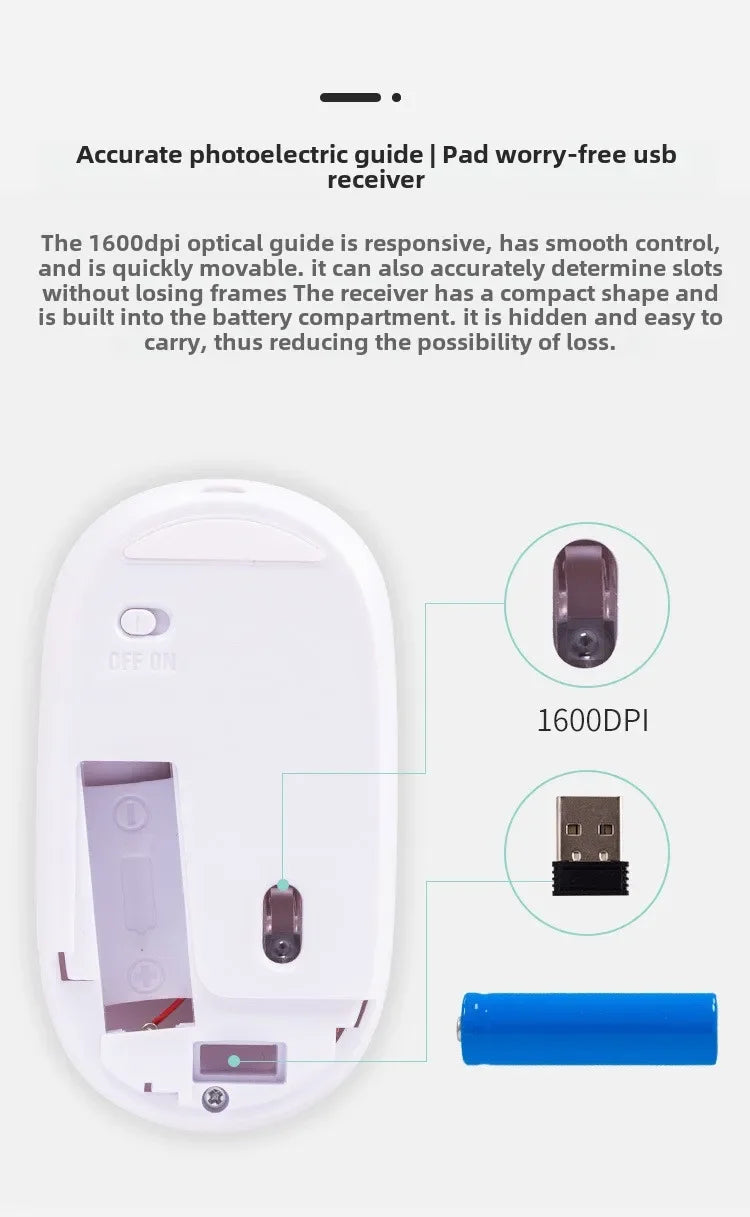 MINGCVIL Wireless Mouse Bluetooth