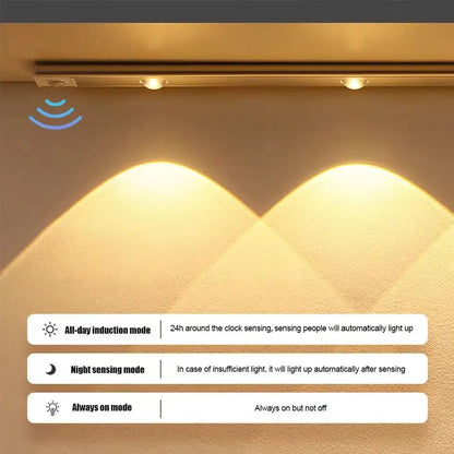 Motion Sensor LED Sensor Lamp