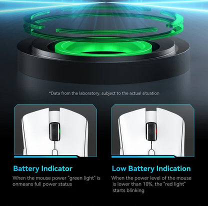 Attack Shark R1 Wireless Gamer Mouse