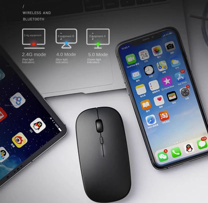 Wireless Mouse For PC