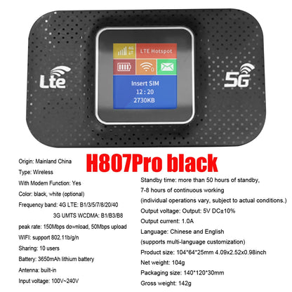 5G MiFi Modem with SIM Card Slot