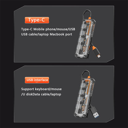 5 IN 1 Transparent USB C HUB USB Splitter