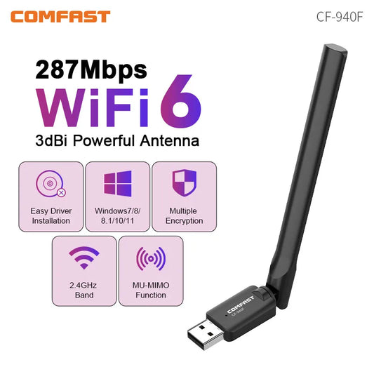 287Mbps WiFi 6 Adapter