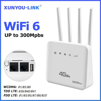4G SIM WiFi Router