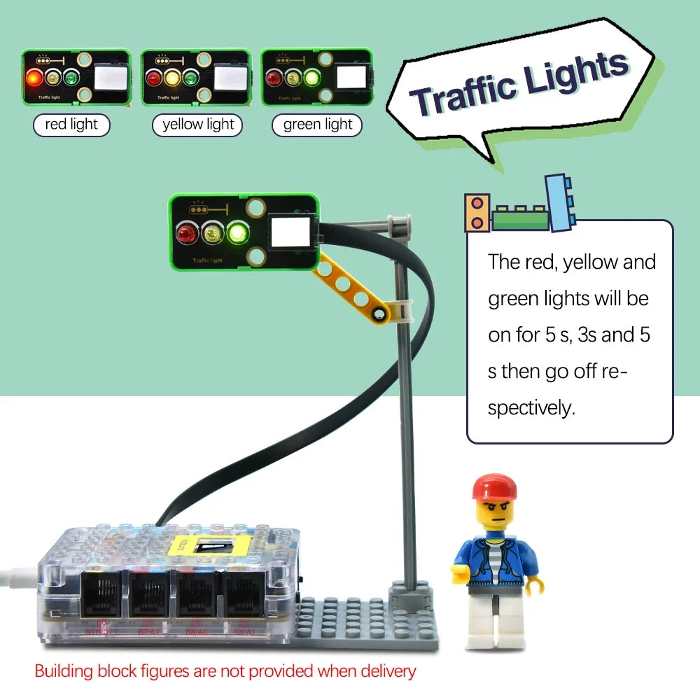 Kidsbits Intelligent Traffic System Kit for Kids