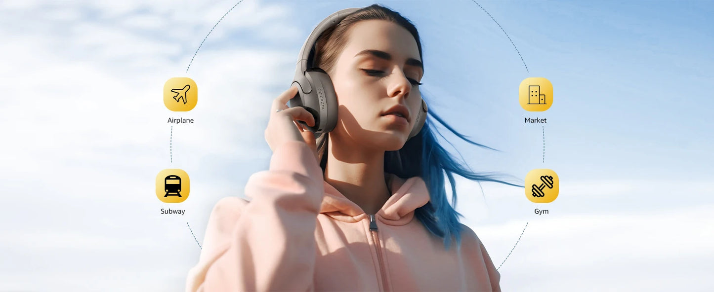 Picun ANC-05 Active Noise Cancelling Headphones