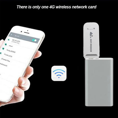 Wireless USB Dongle Mobile WiFi Adapter