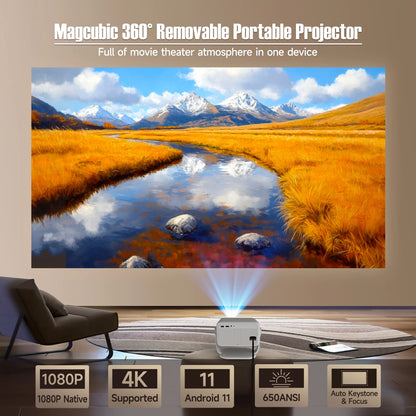 Magcubic Native360° Projector