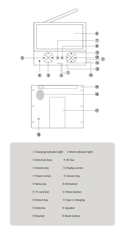 Mirixi Wireless 4.3 Inch IPS Video Doorbell with Camera
