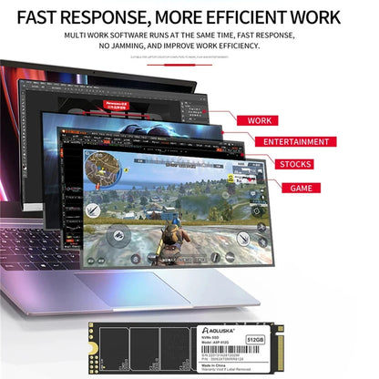 AOLUSKA 2.5 SATA 3 SSD 1TB 512GB