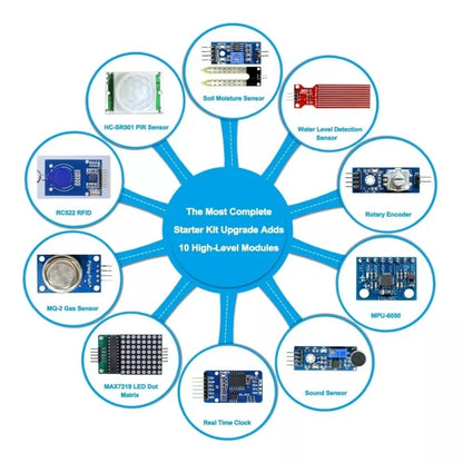 Full Version Starter Learning Kit for Arduino Programming Project