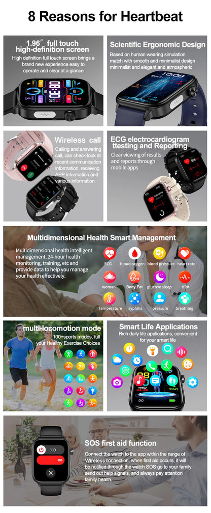 ECG+PPG Smart Watch