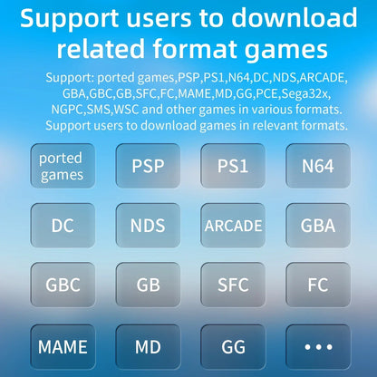 ANBERNIC RG35XXSP Flip Handheld Game Consoles