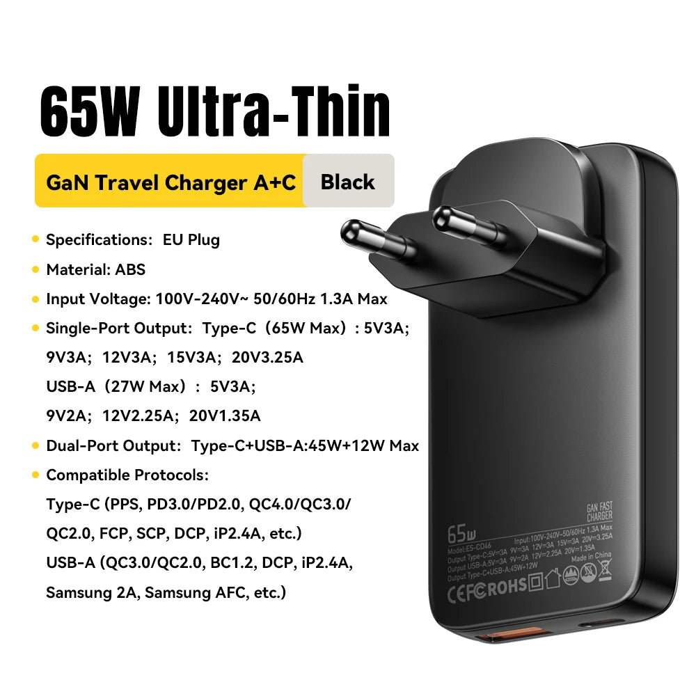 Essager 65W GaN Charger