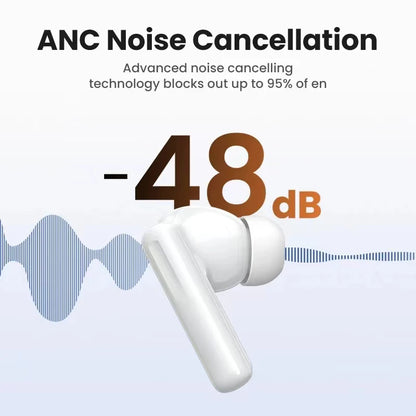 Pro 2 Bluetooth Headphones