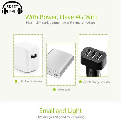 4G LTE Wireless Router