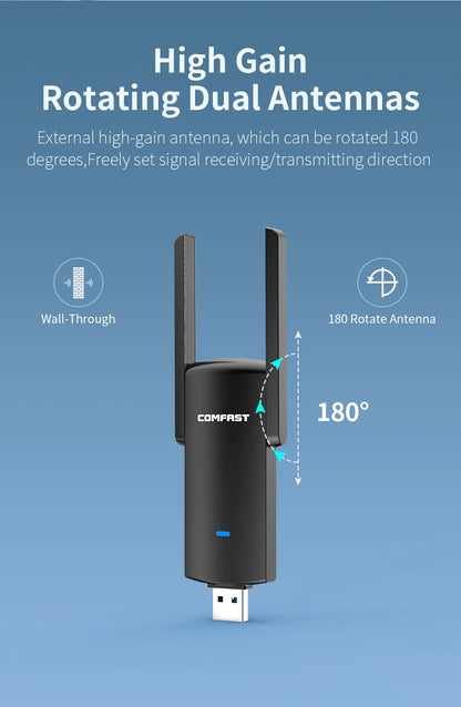 COMFAST 1300Mbps USB Wifi Adapter