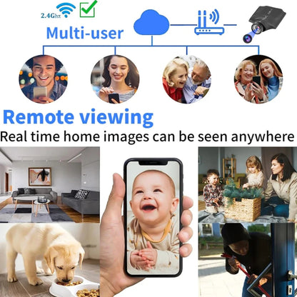 DIY WIFI IP Mini Camera