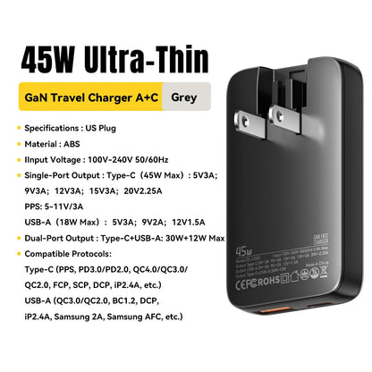 Essager 65W GaN Charger