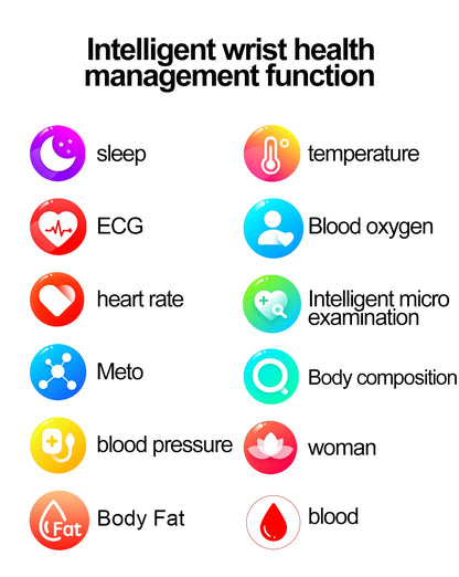 ECG+PPG Smart Watch