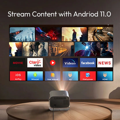 VEVSHAO A12 Projector