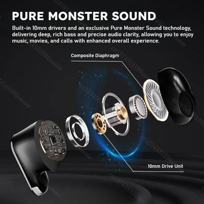 AURA FIT GT19 Mini Invisible Earbuds