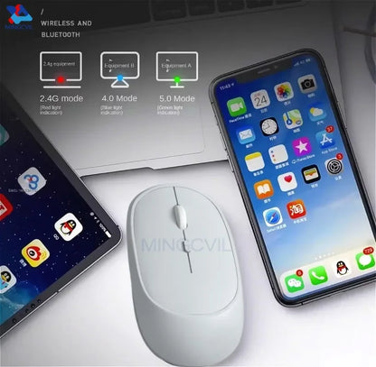 MINGCVIL Wireless Mouse Bluetooth