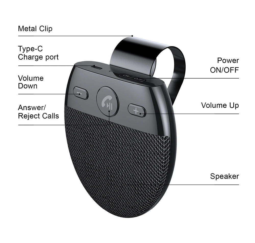 Wireless Bluetooth Car Speaker