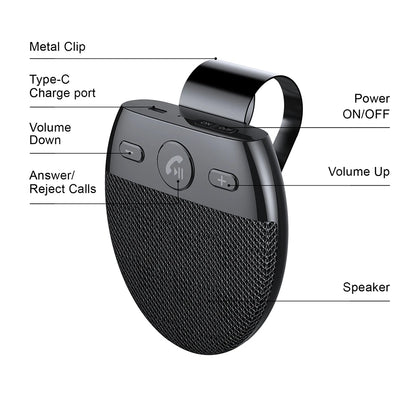 Wireless Bluetooth Car Speaker