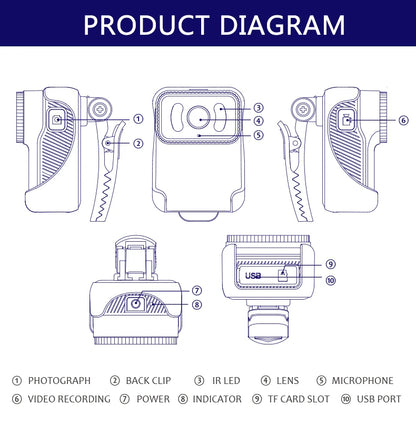 HD Portable body Action Camera