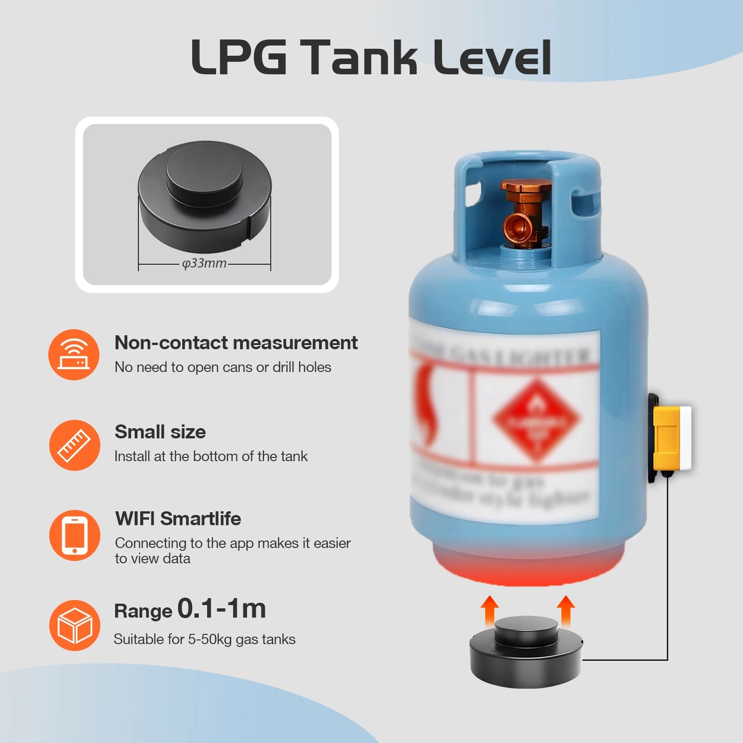 Wifi Gas Level Sensor for LPG