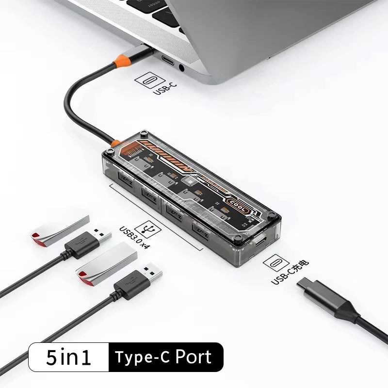 Basix USB C HUB