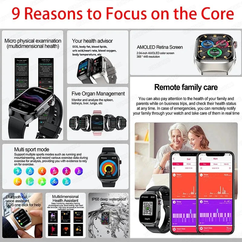 Uric Acid Body Fat Smartwatch