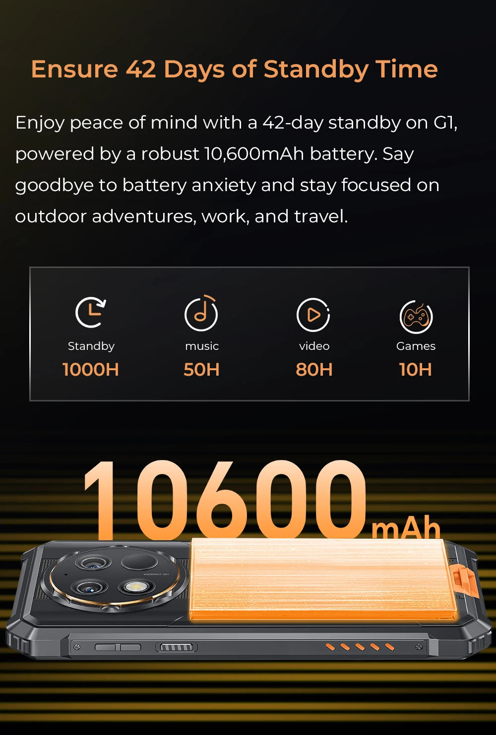 Oukitel G1 Rugged Smartphone