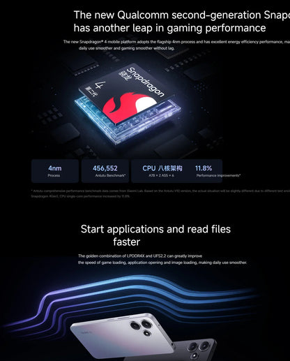 Xiaomi Redmi Note 12R