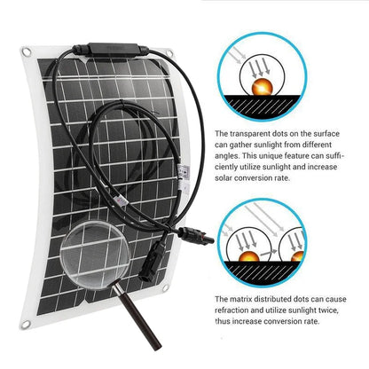 Flexible Solar Panel