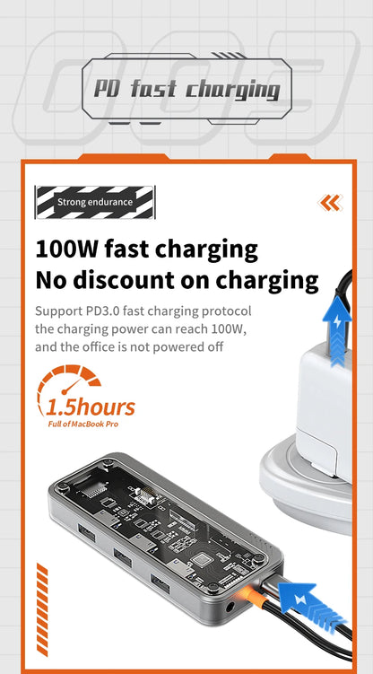 Basix USB C HUB