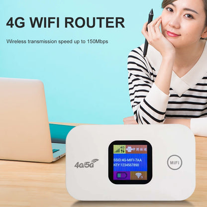 5G MiFi Modem with SIM Card Slot