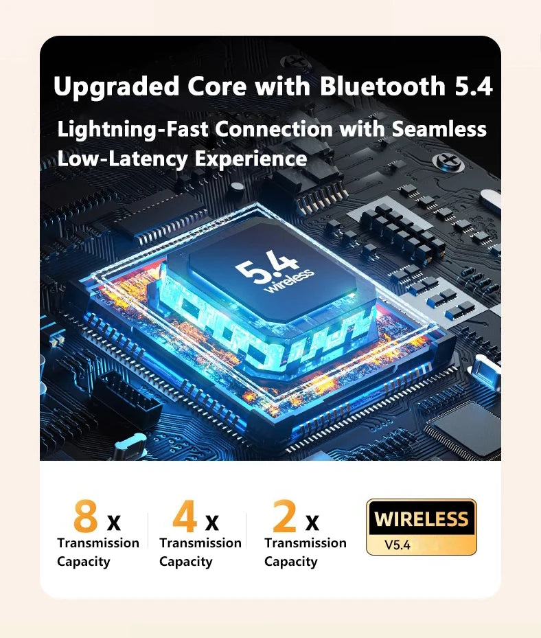 Uonam Wireless Bluetooth Earphones