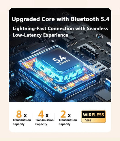 Uonam Wireless Bluetooth Earphones