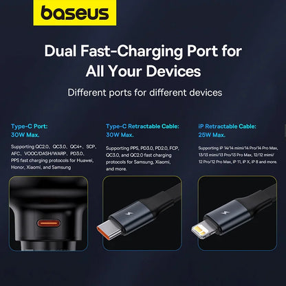 Baseus Pro Car Charger